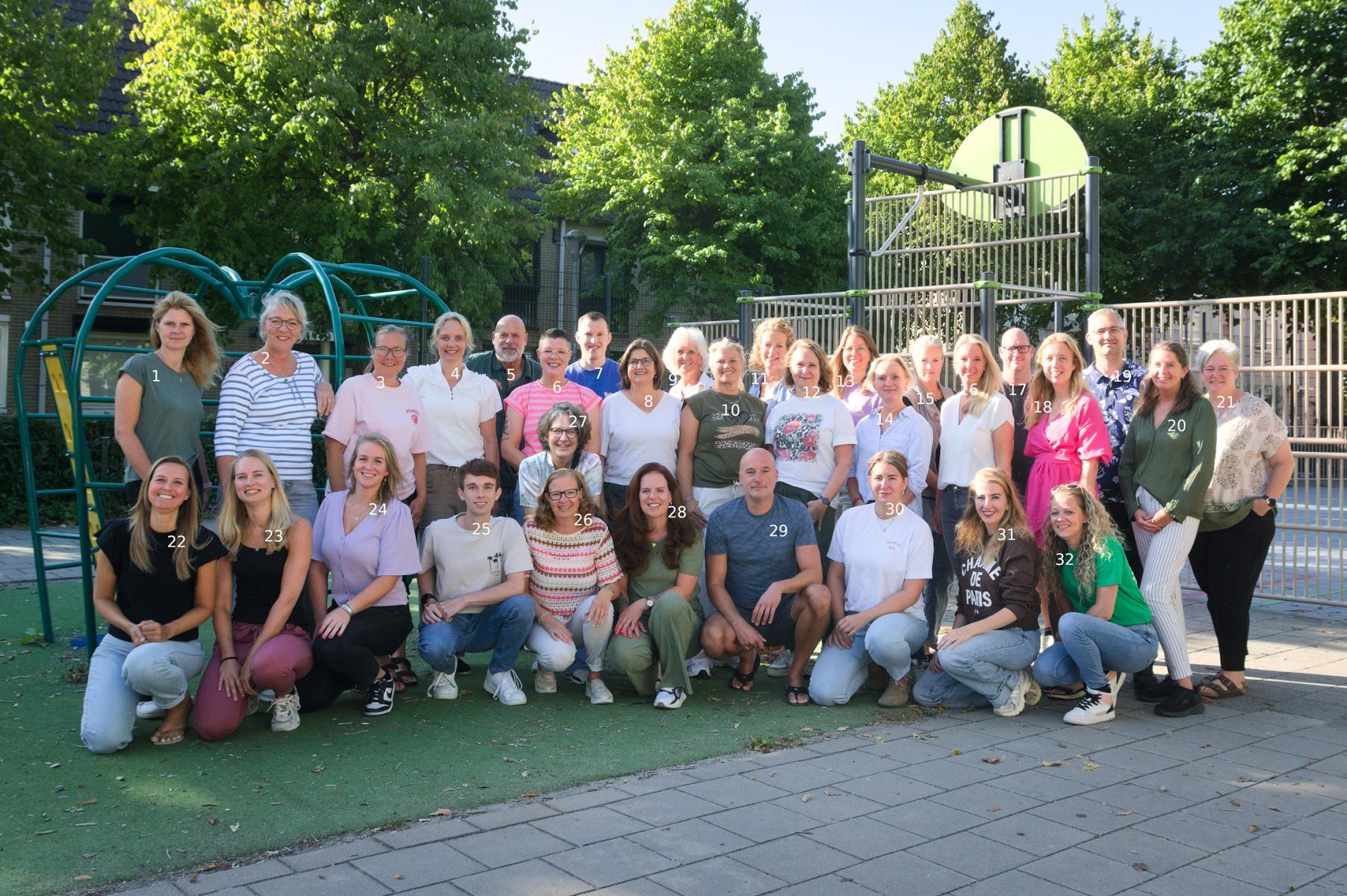 ICBS de Vredeburg